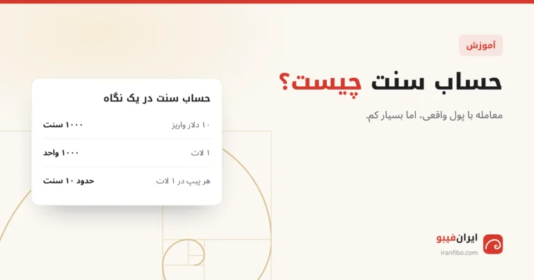 حساب سنت: ۱۰ دلار واریز برابر ۱۰۰۰ سنت، هر لات ۱۰۰۰ واحد و هر پیپ در ۱ لات حدود ۱۰ سنت