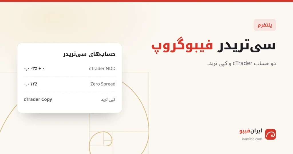 حساب‌های سی‌تریدر فیبوگروپ: cTrader NDD با کمیسیون ۰٫۰۰۳٪، Zero Spread با ۰٫۰۱۲٪ و کپی ترید با cTrader Copy