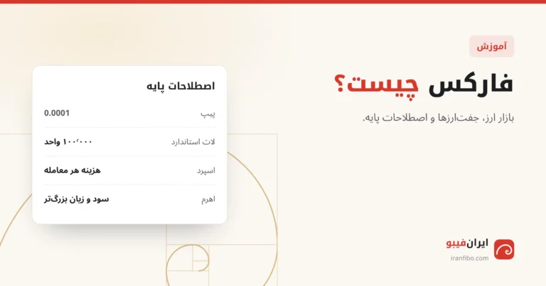 اصطلاحات پایه فارکس: پیپ ۰٫۰۰۰۱، لات استاندارد ۱۰۰٬۰۰۰ واحد، اسپرد و اهرم